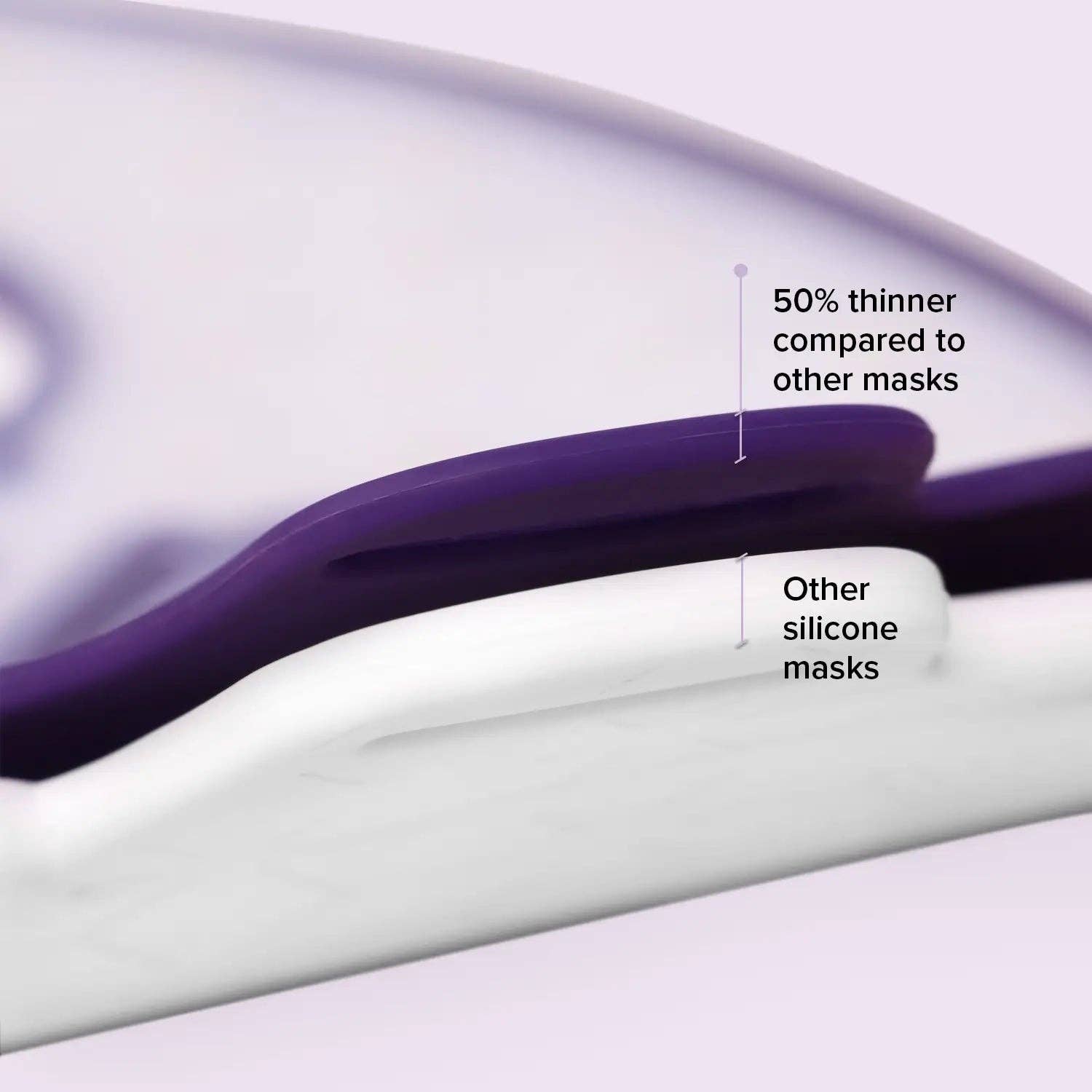 Equinox™ Pro LED Face and Neck Mask - Lights On, Problems Off