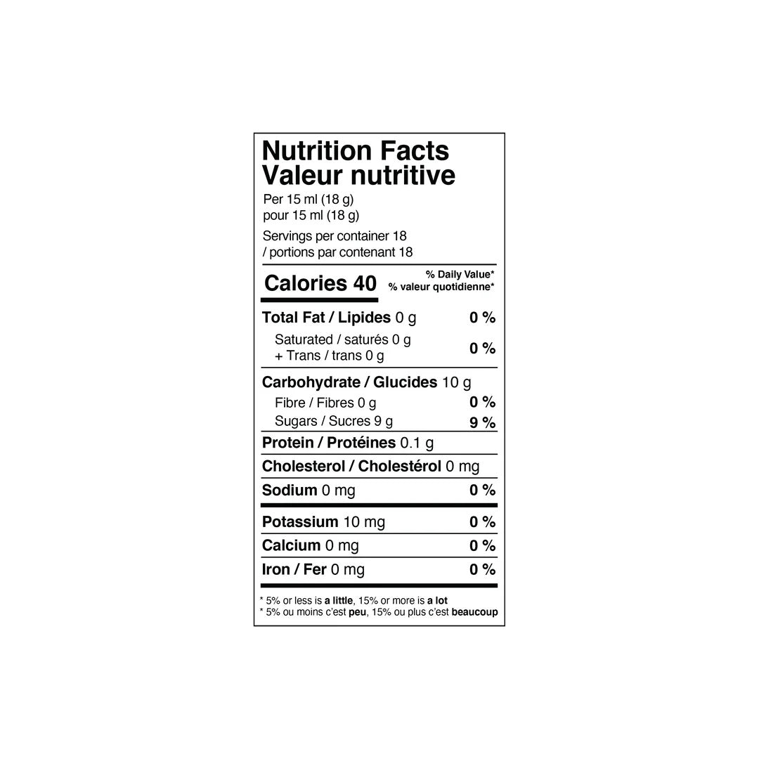 Raspberry & Habanero Spicy Pepper Spread