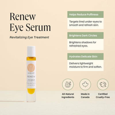 Renew Eye Serum - Wildcraft