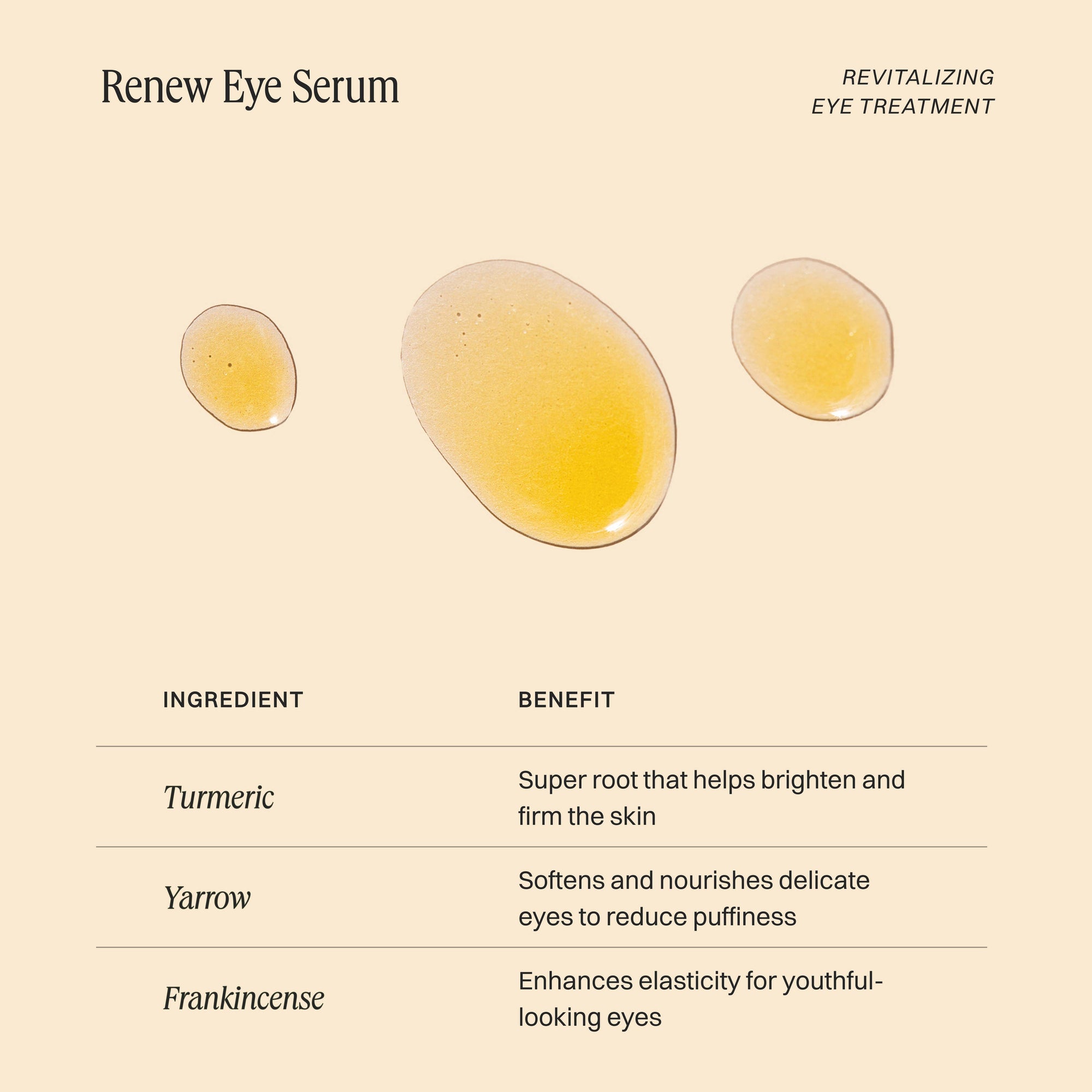 Renew Eye Serum - Wildcraft