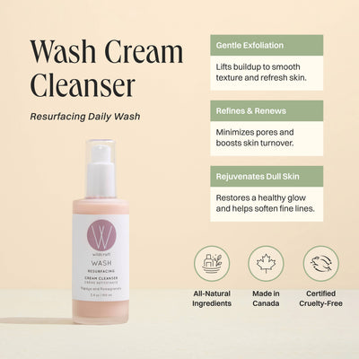 Resurfacing Wash Cream Cleanser - Wildcraft