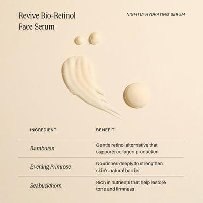 Revive Bio Retinol Face Serum - Wildcraft