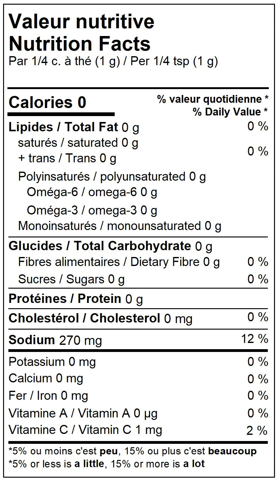 Charred Lemon Sea Salt Salt Kanel Salt