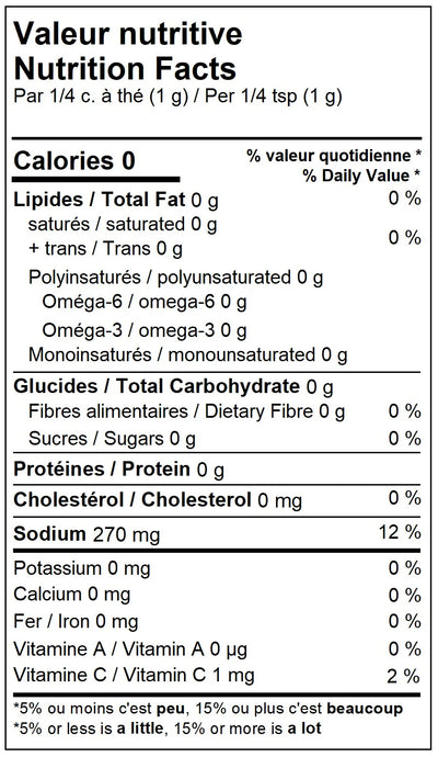 Charred Lemon Sea Salt Salt Kanel Salt