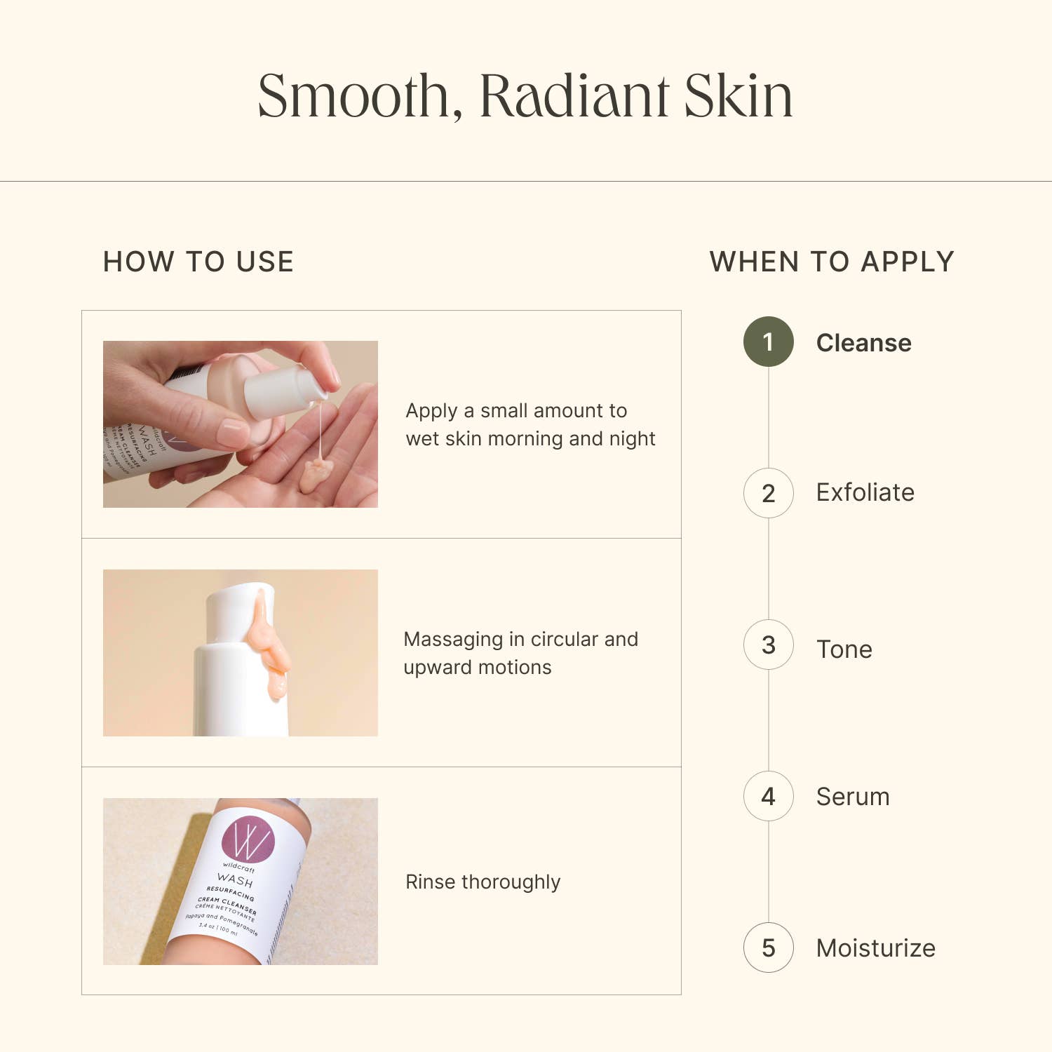 Resurfacing Wash Cream Cleanser - Wildcraft