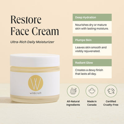 Restore Face Cream - Wildcraft