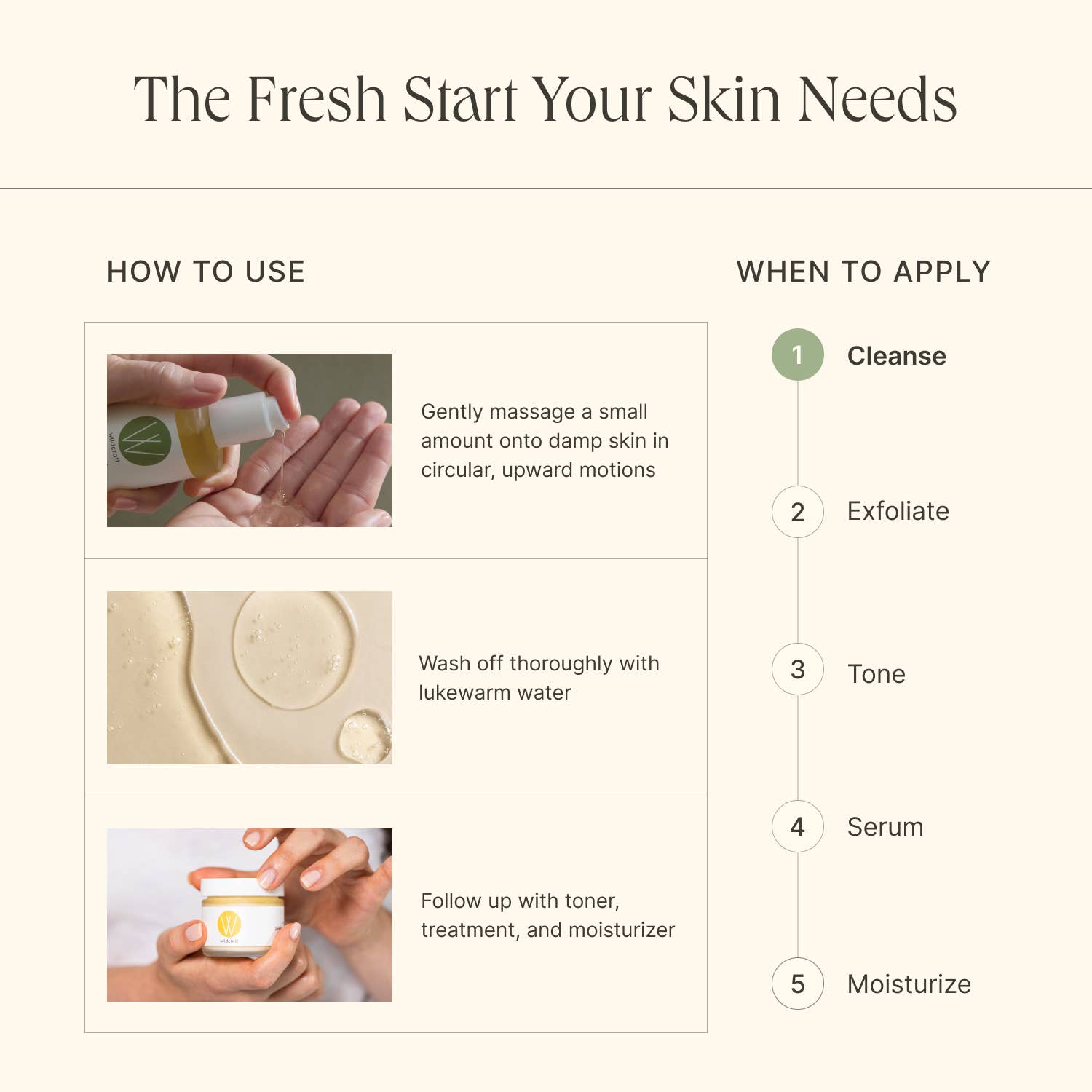 Wash Gel Cleanser - Wildcraft