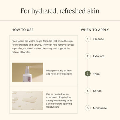 Clarify Toner - Wildcraft