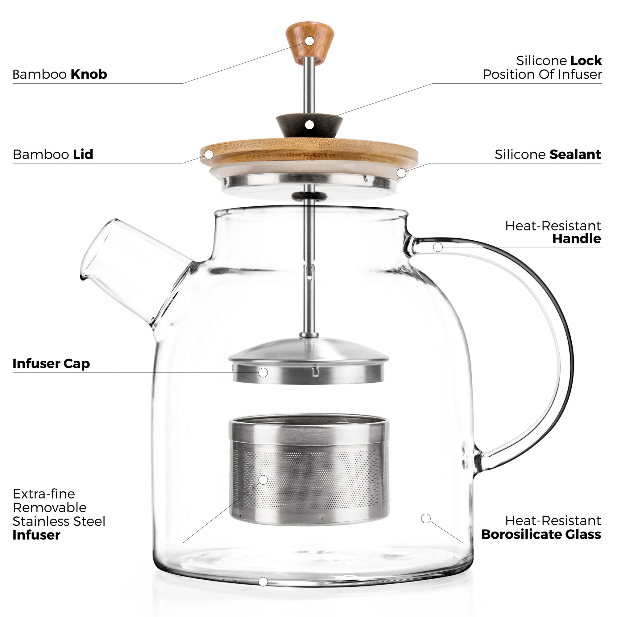 Glass Teapot Kettle 47oz W/Infuser (Stove Safe) - Tealyra